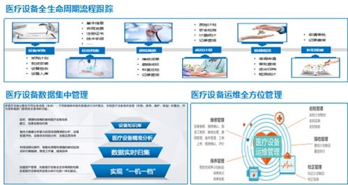 新技術引領未來醫療 創業慧康多態智聯服務產品發布會召開